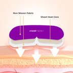 Mediheat+ Sight Soothe Eye Heating Patch