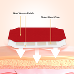 Mediheat+ Back Relief Heating Patch