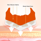 Mediheat+ Neck Ease Heating Patch