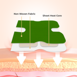 Mediheat+ Joint Relief Knee Heating Patch