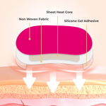 Mediheat+ Cycle Ease Menstrual Heating Patch