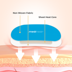 Mediheat+ Sole Ease Foot Heating Patch